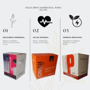 Equilibrio Hormonal y Bienestar Femenino con Productos OMNILIFE